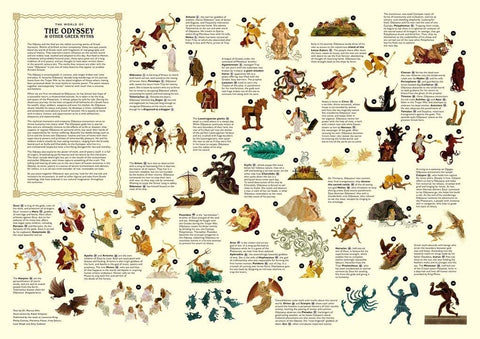 The World of the Odyssey & Other Greek Myths: Puzzle