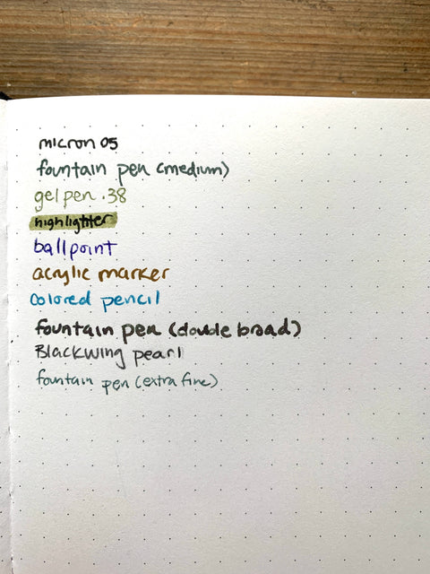 Creeping Moon The Wanderer Dot Grid Notebook