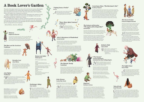 A Book Lover's Garden: A 1000 Piece Puzzle