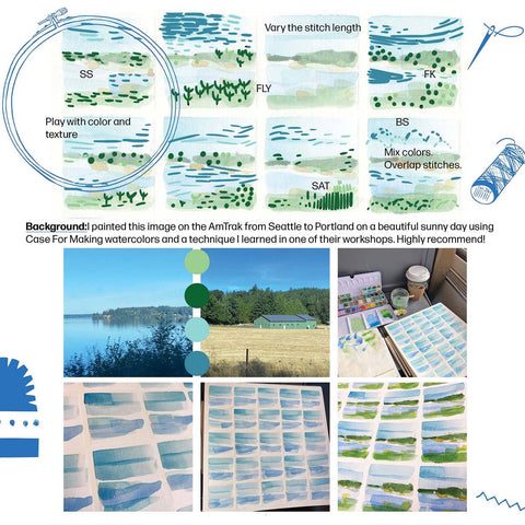 Keller Design Embroidery Kit Mini Watercolor Landscapes