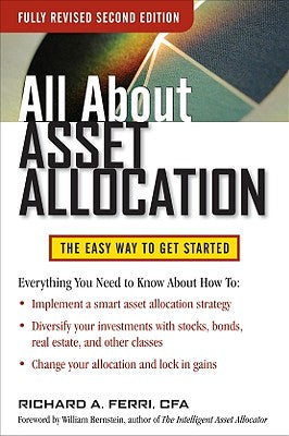 All about Asset Allocation