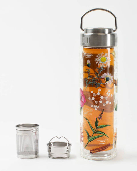 Cognitive Surplus Tea Chemistry Infuser