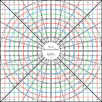 Lacis 22" x 22" Square Blocking Grid