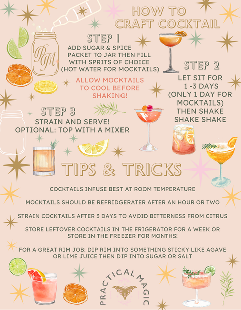Practical Magic Apothecary & Craft Cocktails Midnight Margarita Infusion Drink Kit