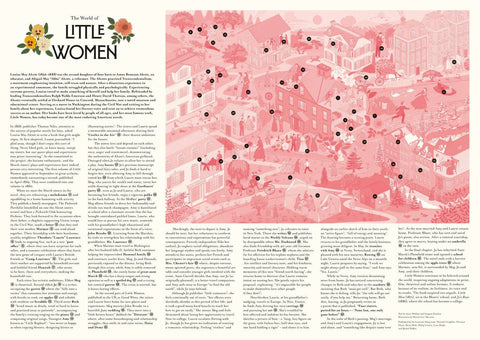 The World of Little Women: A 1000-piece jigsaw puzzle