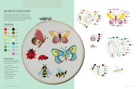 Birth Flower Embroidery: A Month-By-Month Celebration of Floral Embroidery